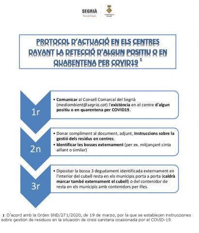 Protocol de gestió de residus en centres (Illes i PaP)