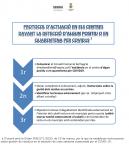 Protocol de gestió de residus en centres (Illes i PaP)